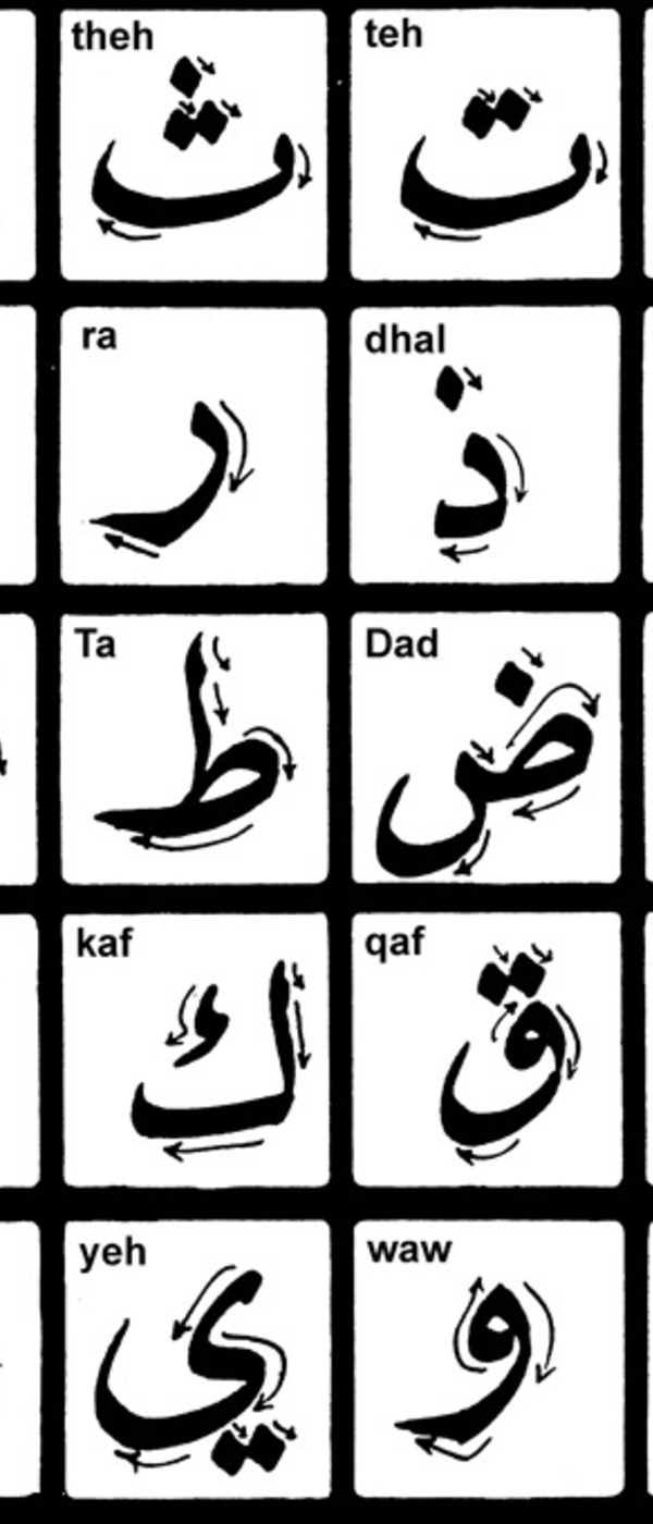 قواعد تعليم العربية للناطقين بغيرها - رواق